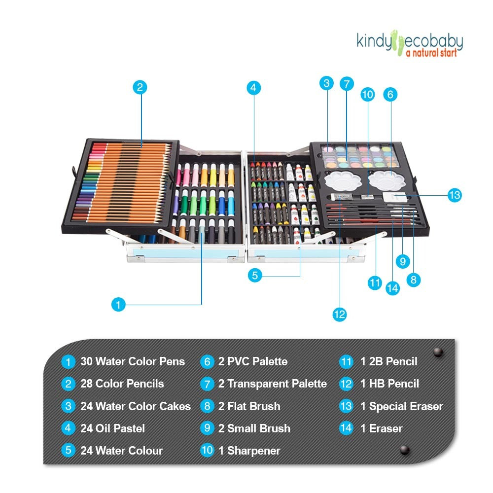 145-Piece Kids Art Case – Unicorn Design (Complete Drawing & Painting Set)